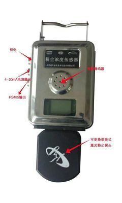 Digital Intrinsically Safe Instrument Dust Sensor For Hazardous Work